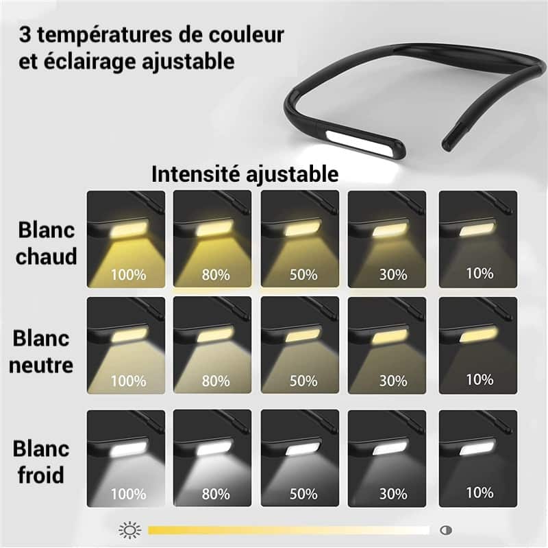 lampe-lecture-multiusage-réglage